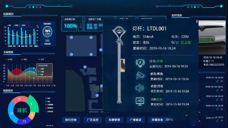 成都弱電工程帶你了解，園區(qū)智能照明如何運作？