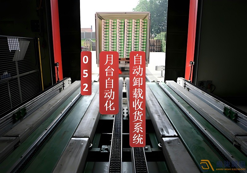 工廠數(shù)字月臺的搭建需要多少錢？