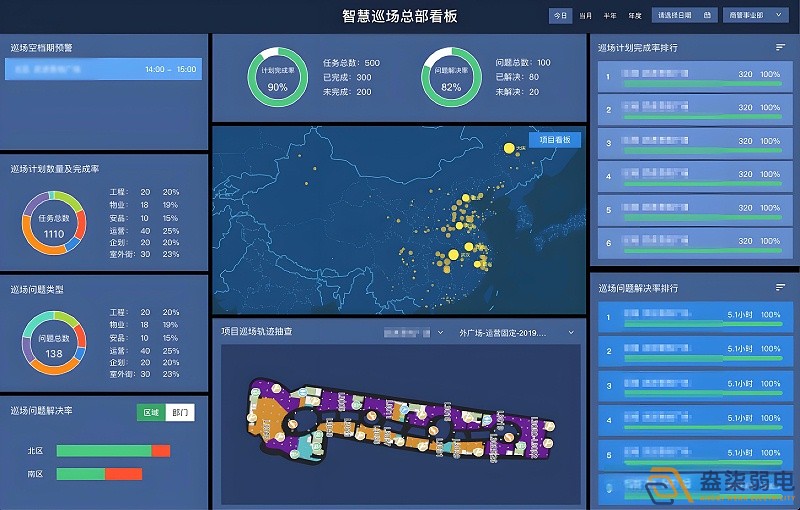 什么是實時巡更系統(tǒng)？