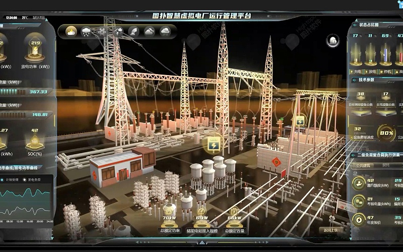 成都盎柒弱電—智慧電廠怎么打造？