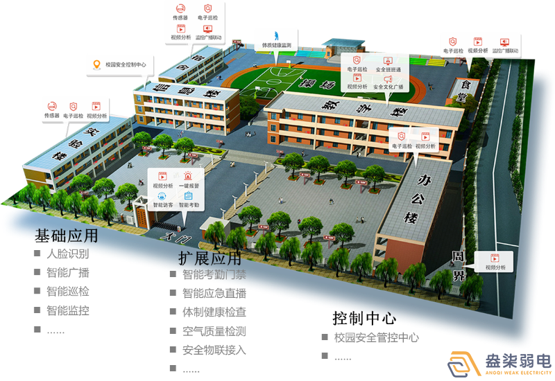 盎柒弱電—平安校園系統(tǒng)如何建設(shè)？