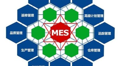 弱電工程公司今日分享，MES系統(tǒng)如何改進(jìn)生產(chǎn)管理？
