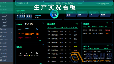 車間智能看板系統(tǒng)，解決注塑車間管理難題