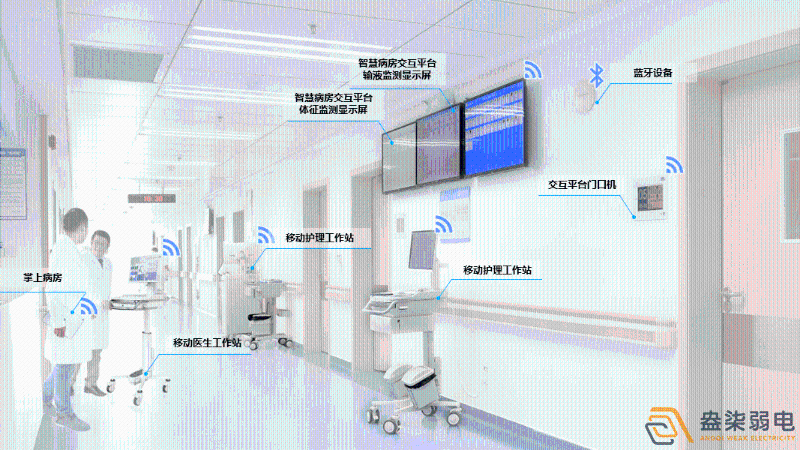 成都弱電設計—醫(yī)院弱電智能化系統(tǒng)建設帶來哪些便利？
