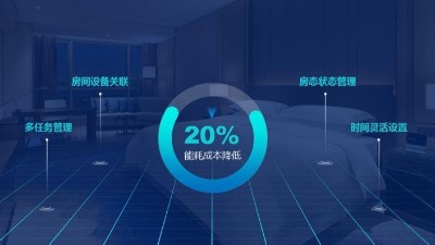 酒店和賓館安裝視頻監(jiān)控，輕松解決安防問題