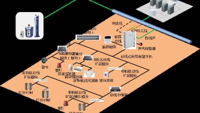成都弱電安防公司:工廠為什么要安裝紅外報(bào)警系統(tǒng)？