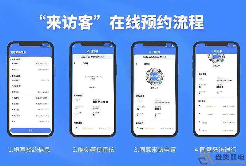 訪客預(yù)約小程序常見(jiàn)端口問(wèn)題匯總