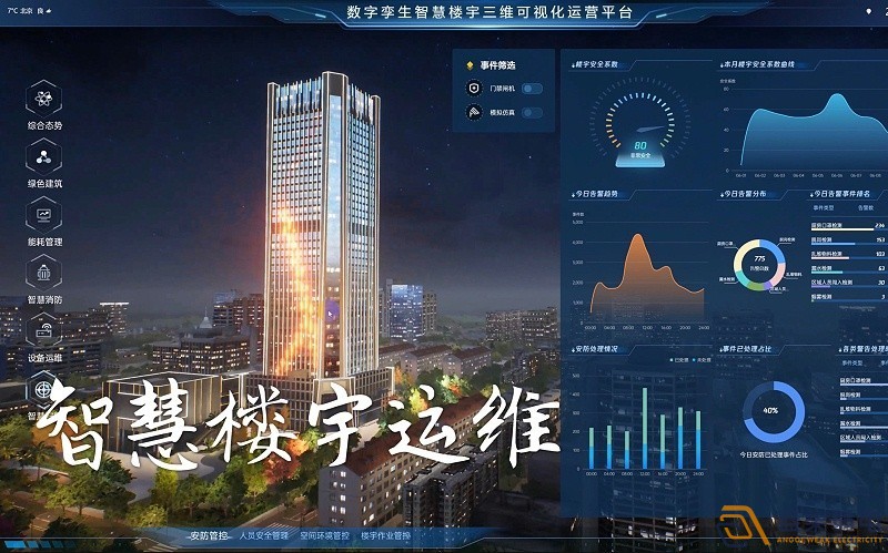 數(shù)字樓宇管理平臺(tái)能帶來(lái)哪些便利？