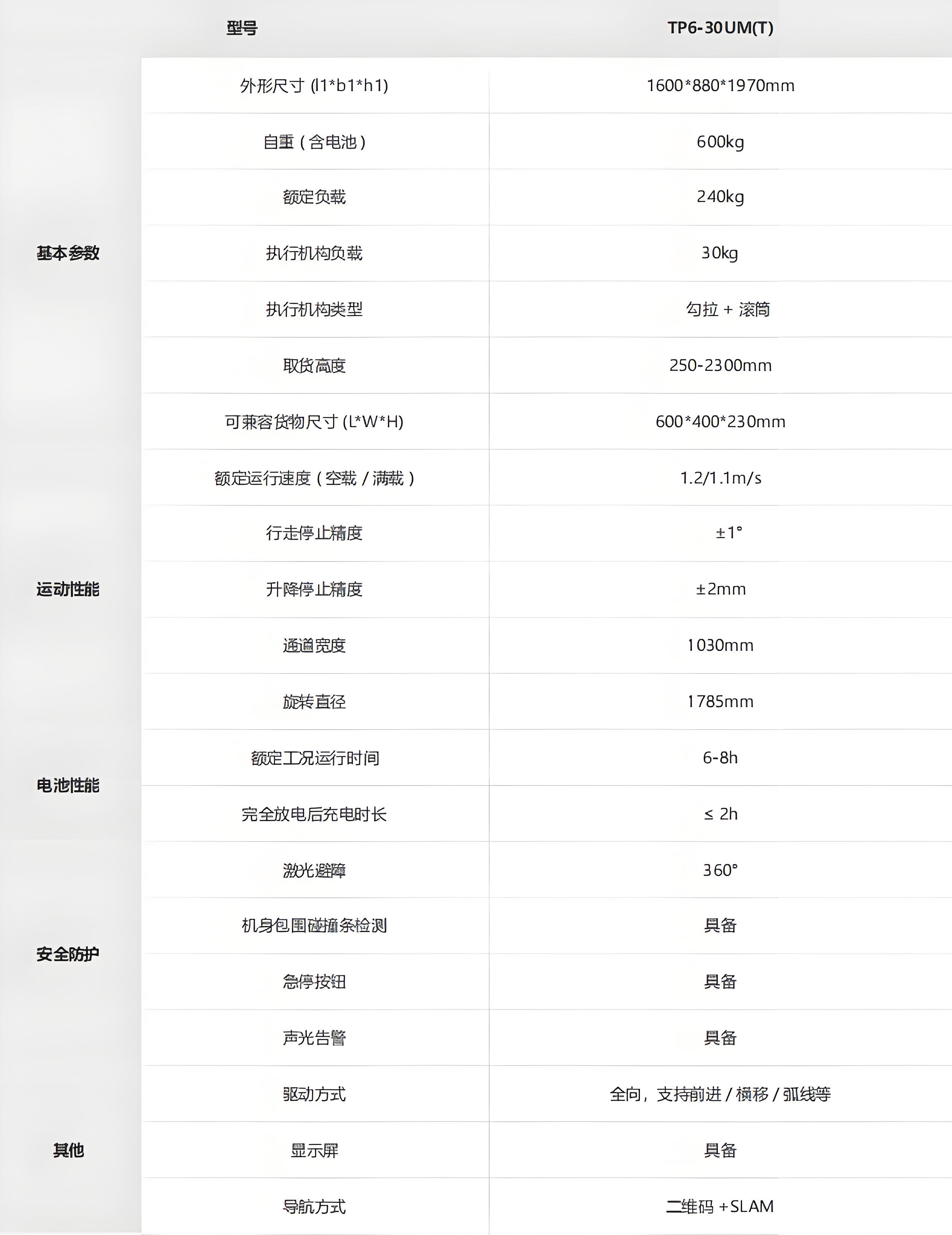 海康-潛伏叉取機(jī)器人技術(shù)參數(shù)