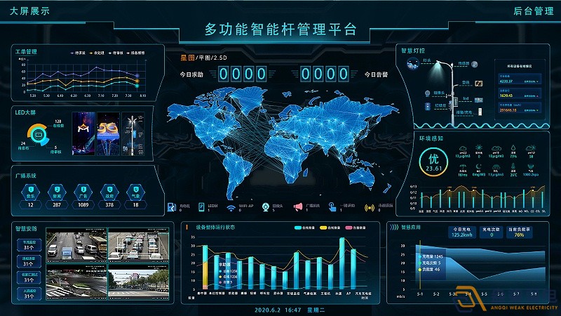 智慧大屏控制系統(tǒng)，更人性化的大屏交互