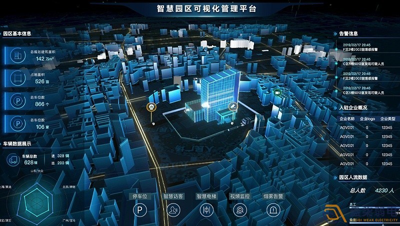 智慧園區(qū)建設(shè)的意義有哪些？