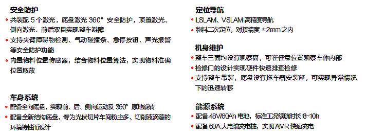 ?？?移載系列提升夾抱機(jī)器人_CHG-300L產(chǎn)品優(yōu)勢