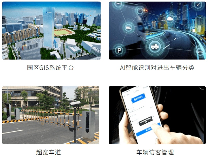 智慧園區(qū)AI布控方案，讓管理更簡(jiǎn)單