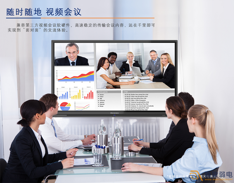 無線傳屏，讓會議便利無線！