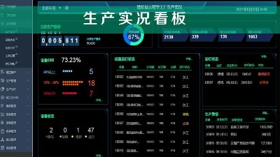 工廠車間可視化看板主要作用有哪些？