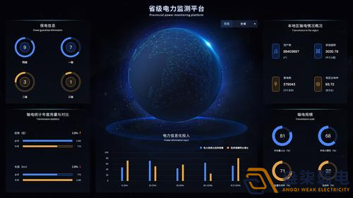 成都監(jiān)控—園區(qū)電力監(jiān)測(cè)的必要性有那些？