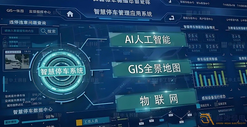智能停車安全嗎？