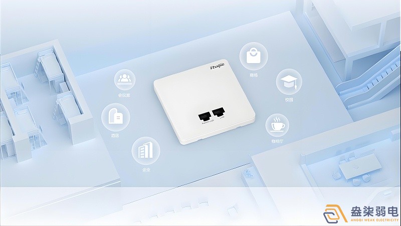 無線吸頂式AP是WIFI嗎？