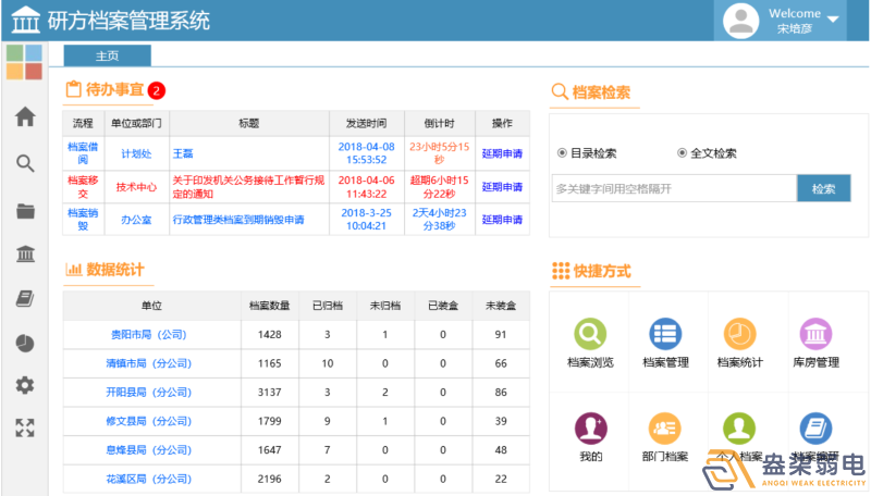 電子檔案管理基礎(chǔ)概念有哪些？