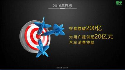 瓜子二手車完成2.045億美元A輪融資，迎來品牌發(fā)展的又一個(gè)時(shí)刻