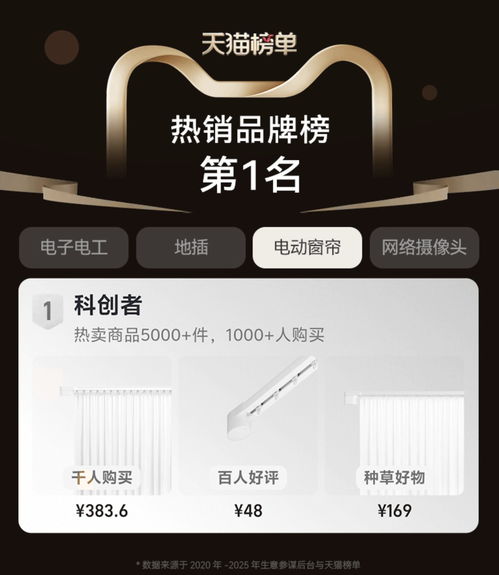 2025電動智能窗簾品牌實(shí)力榜Top10，口碑之選值得關(guān)注